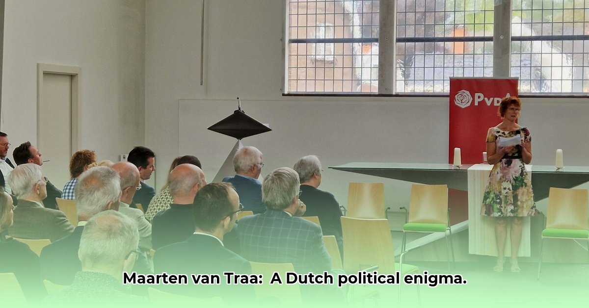 pvda-maarten-van